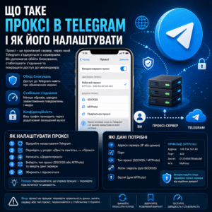 Що таке проксі в Telegram і налаштування