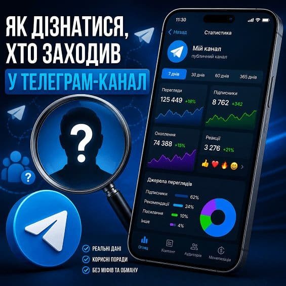 хто заходив у Телеграм-канал