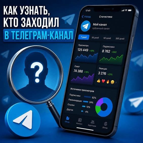 кто заходил в Телеграм-канал